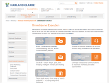 Tablet Screenshot of harlandclarkedigital.com